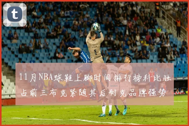 11月NBA球鞋上脚时间排行榜科比独占前三布克紧随其后耐克品牌强势占据前十